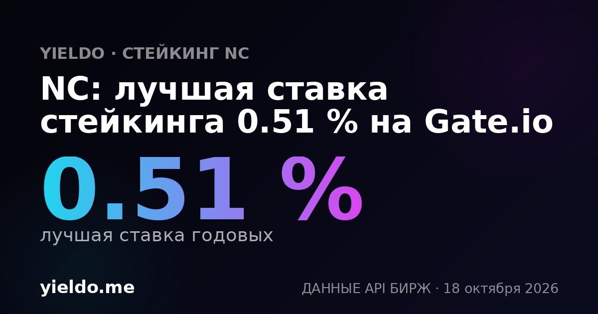 NC: лучшая ставка стейкинга 0.51 % на Gate.io