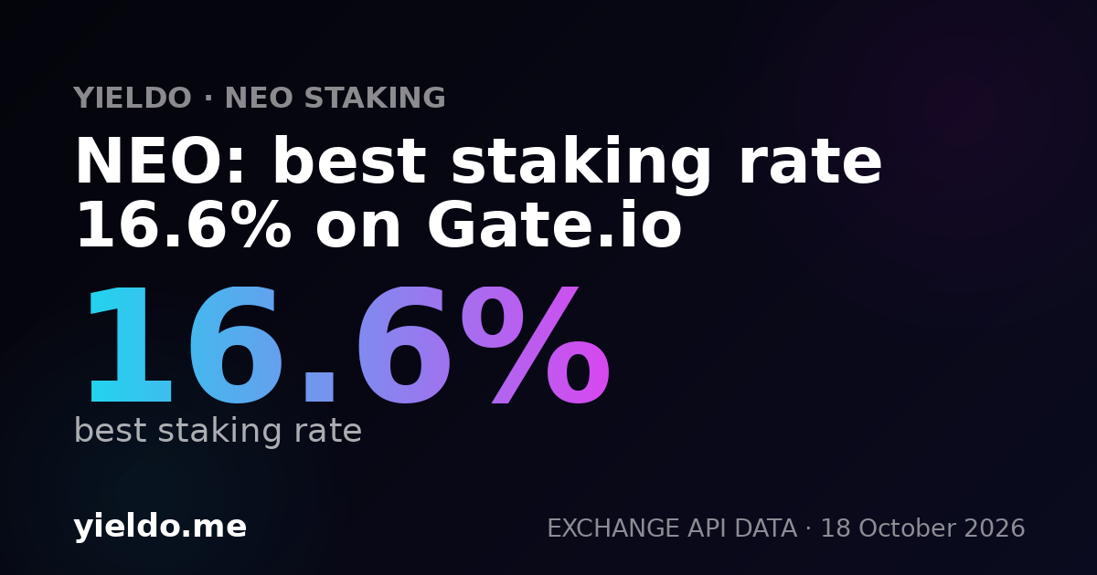 NEO: best staking rate 16.6% on Gate.io