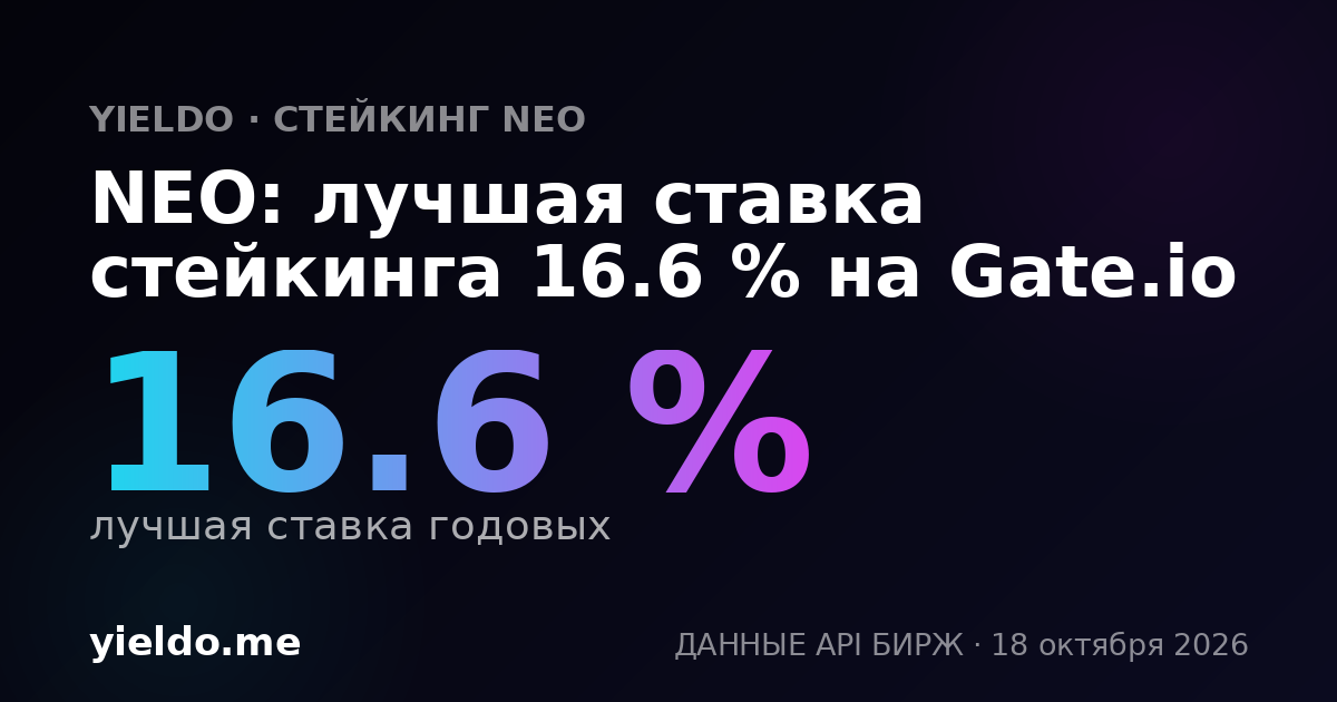 NEO: лучшая ставка стейкинга 16.6 % на Gate.io