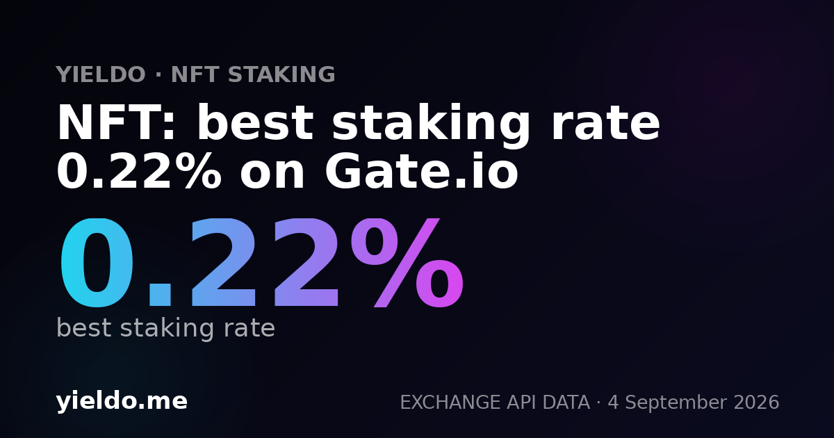NFT: best staking rate 0.22% on Gate.io