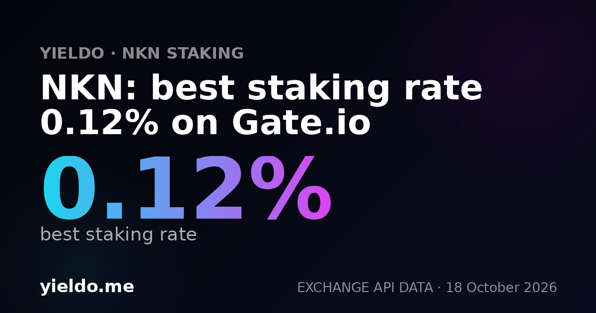 NKN: best staking rate 0.12% on Gate.io