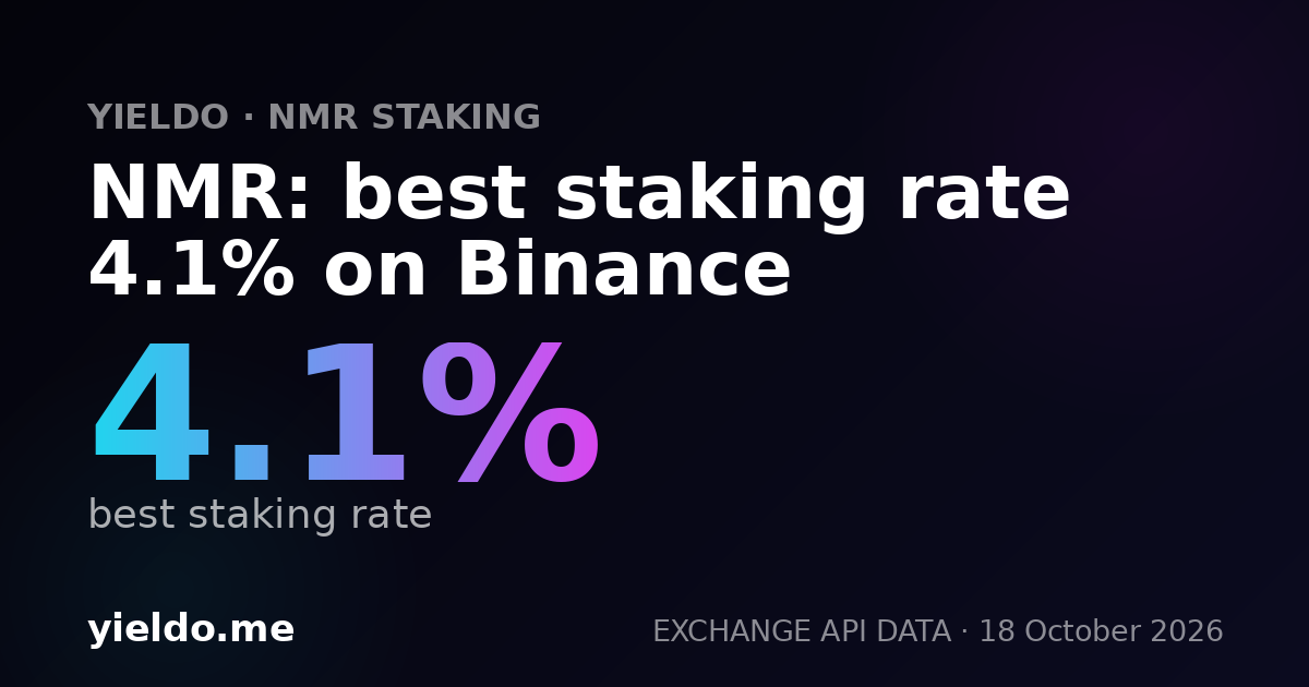 NMR: best staking rate 4.1% on Binance