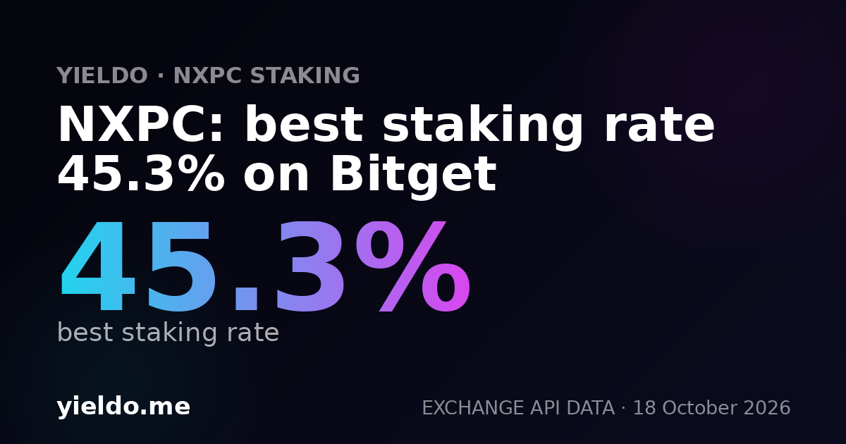 NXPC: best staking rate 46.6% on Bitget