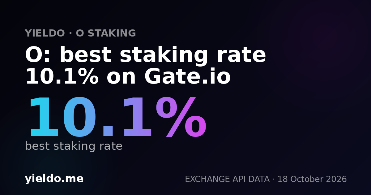 O: best staking rate 10.1% on Gate.io