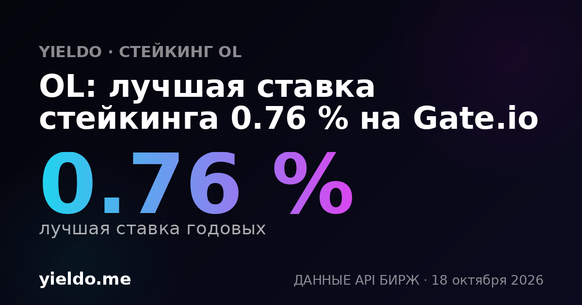 OL: лучшая ставка стейкинга 0.76 % на Gate.io