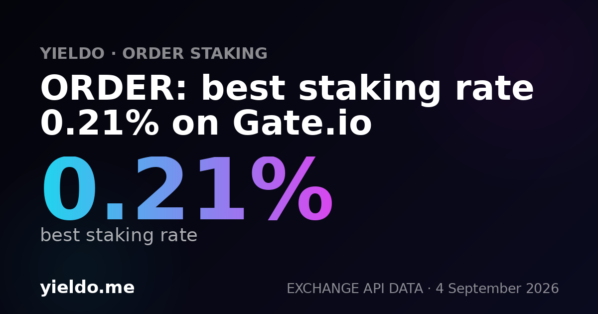 ORDER: best staking rate 0.22% on Gate.io
