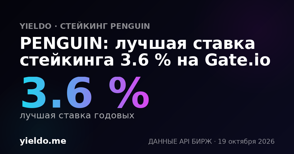 PENGUIN: лучшая ставка стейкинга 3.6 % на Gate.io