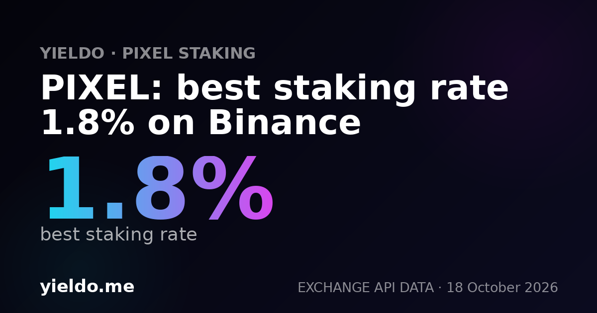 PIXEL: best staking rate 1.9% on Gate.io