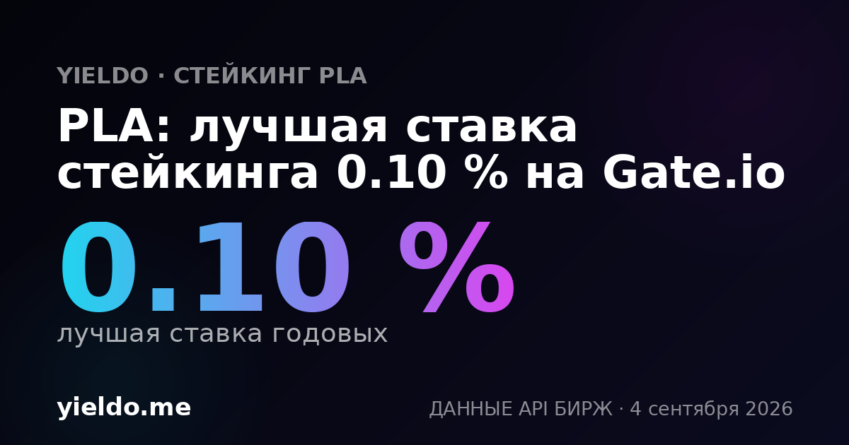 PLA: лучшая ставка стейкинга 0.10 % на Gate.io