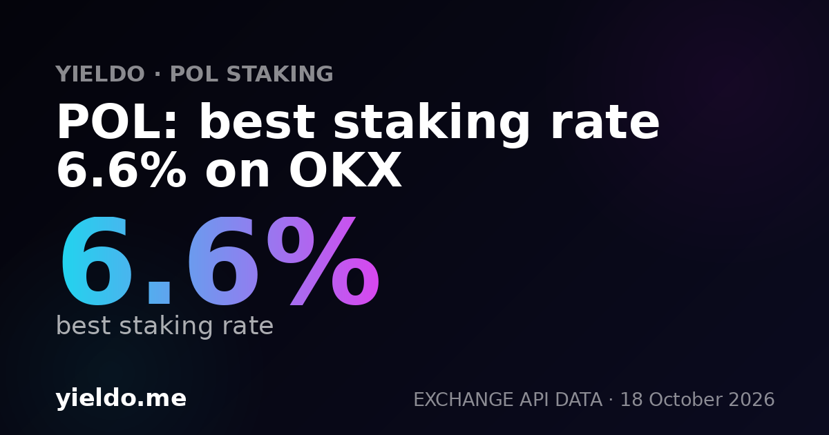 POL: best staking rate 6.6% on OKX