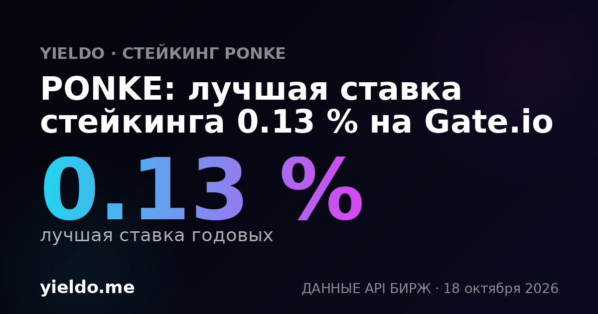 PONKE: лучшая ставка стейкинга 0.13 % на Gate.io