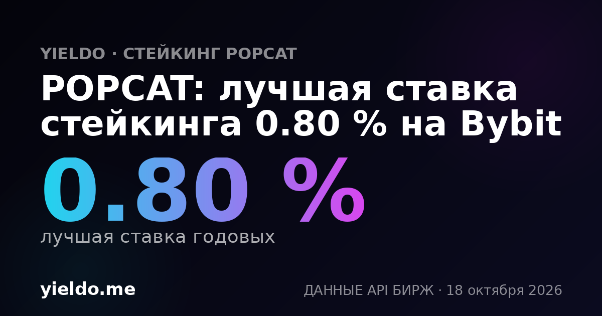 POPCAT: лучшая ставка стейкинга 0.80 % на Bybit