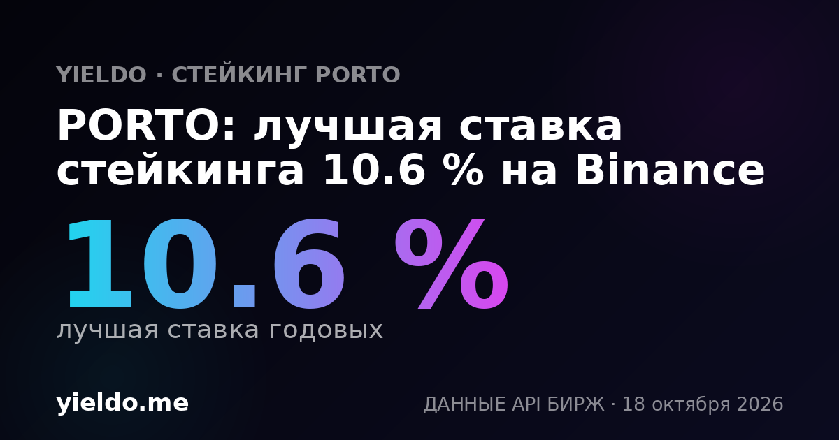 PORTO: лучшая ставка стейкинга 10.6 % на Binance