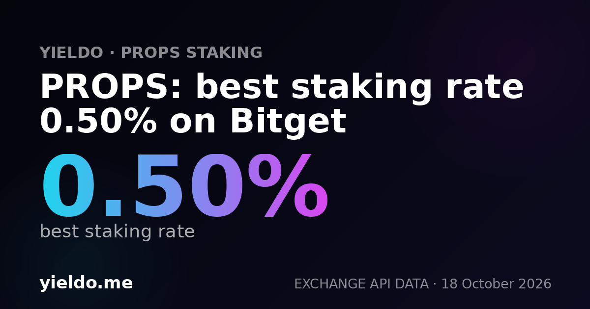 PROPS: best staking rate 0.50% on Bitget