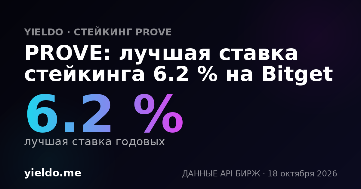 PROVE: лучшая ставка стейкинга 5.7 % на Bitget