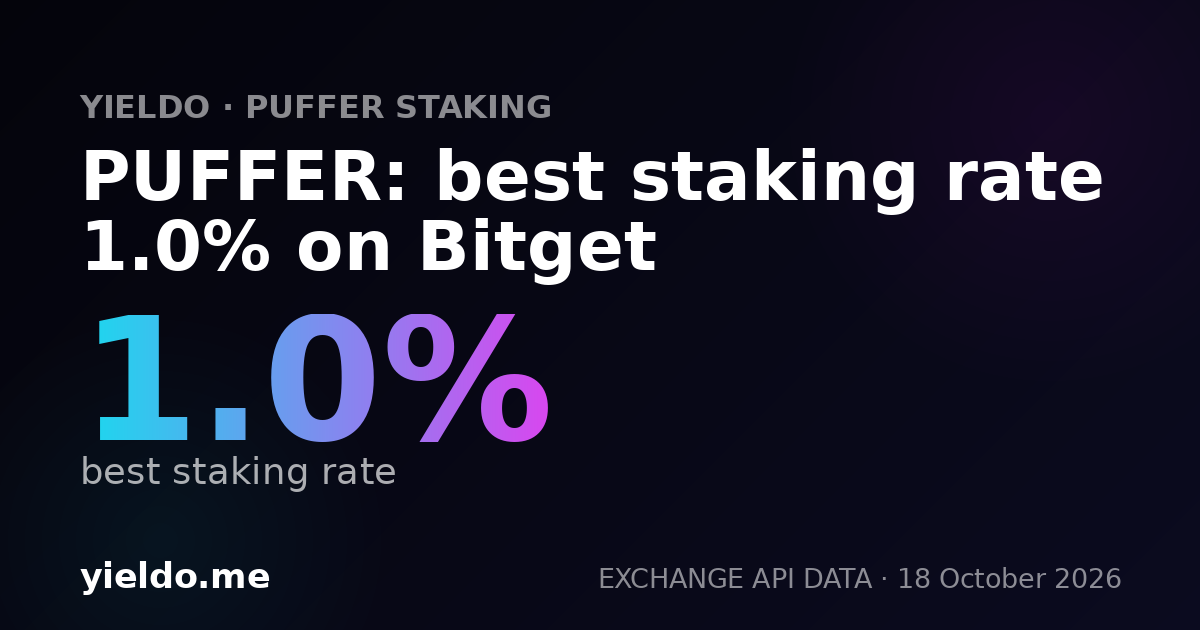 PUFFER: best staking rate 1.0% on Bitget