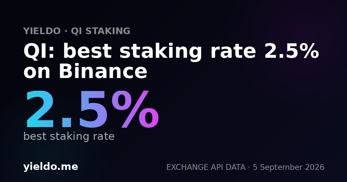 QI: best staking rate 2.5% on Binance