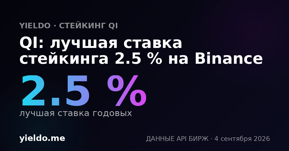 QI: лучшая ставка стейкинга 2.5 % на Binance