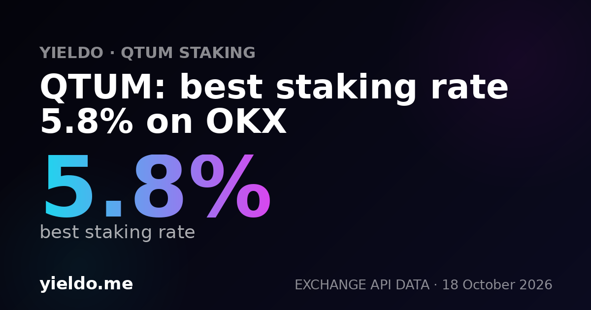 QTUM: best staking rate 5.8% on OKX