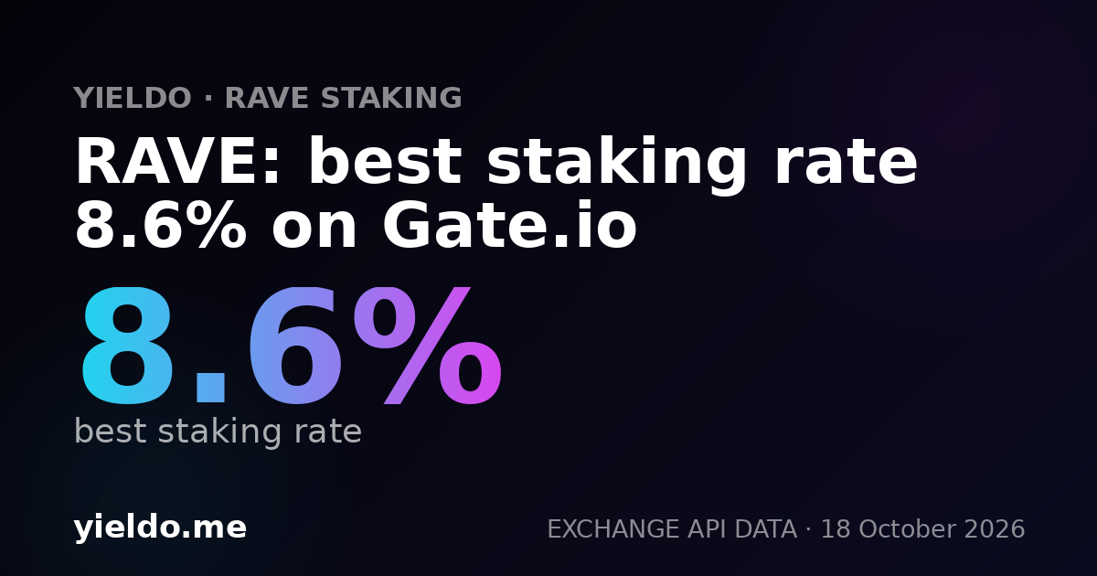 RAVE: best staking rate 8.6% on Gate.io