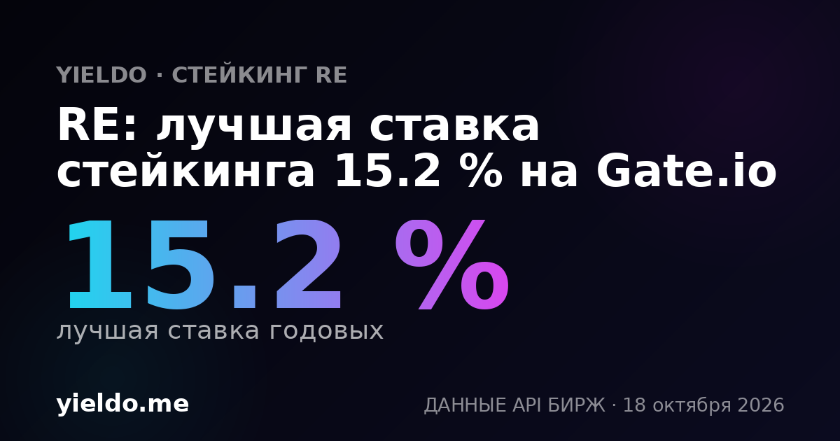 RE: лучшая ставка стейкинга 15.2 % на Gate.io