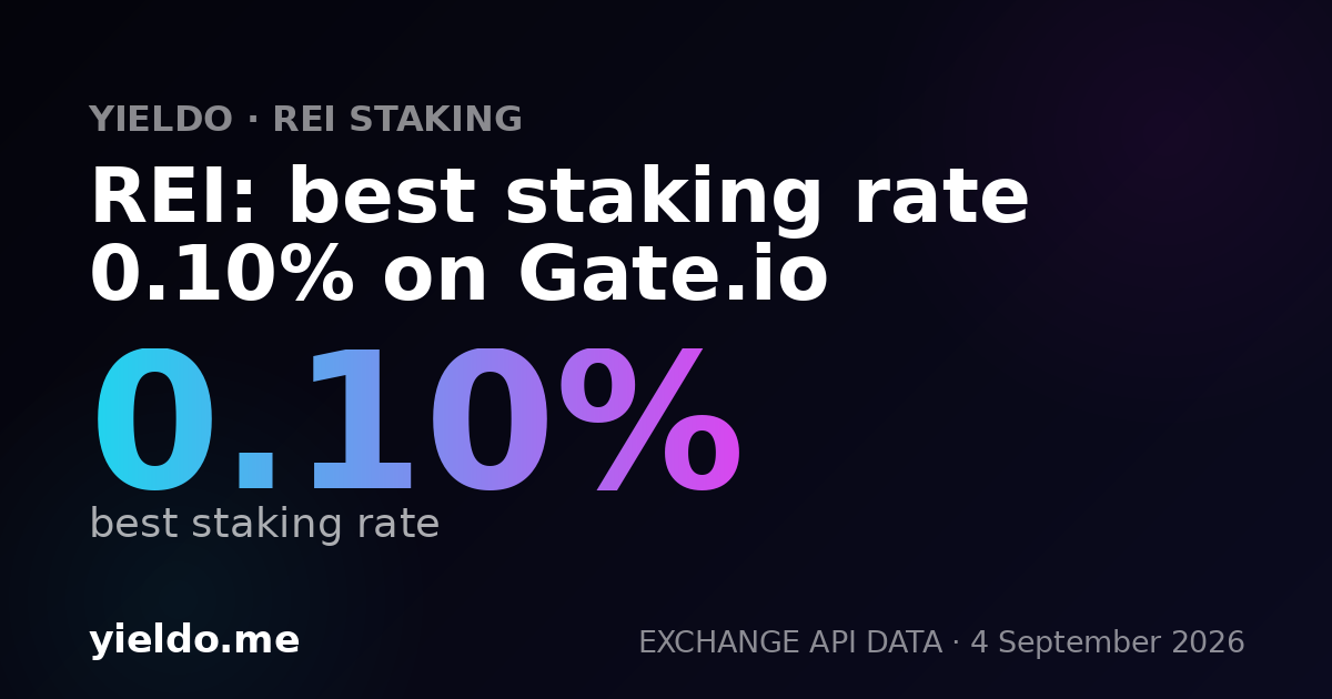 REI: best staking rate 0.10% on Gate.io
