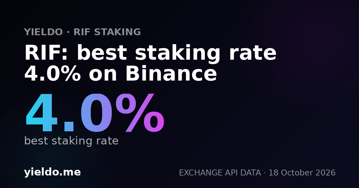 RIF: best staking rate 4.3% on Binance