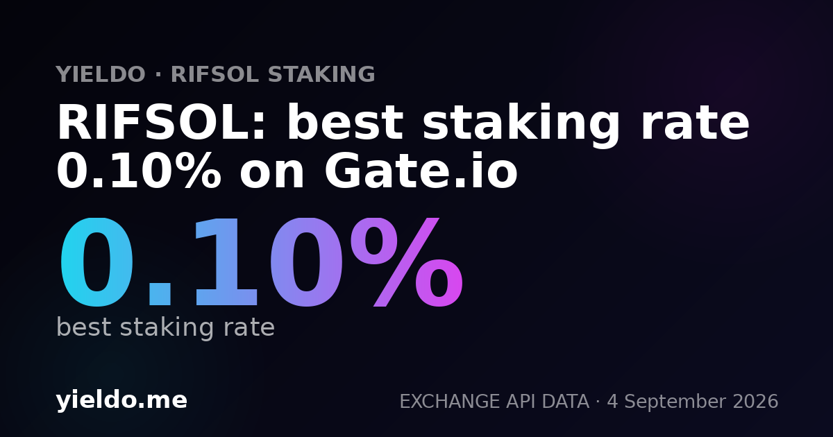 RIFSOL: best staking rate 0.10% on Gate.io