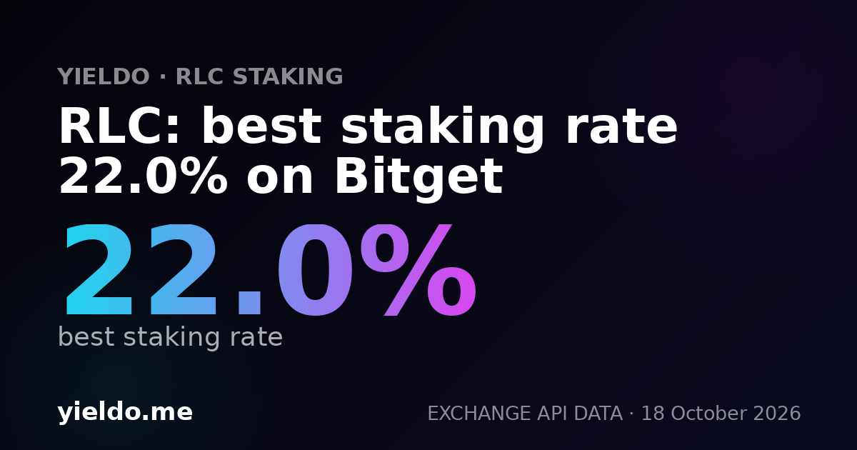 RLC: best staking rate 21.9% on Bitget