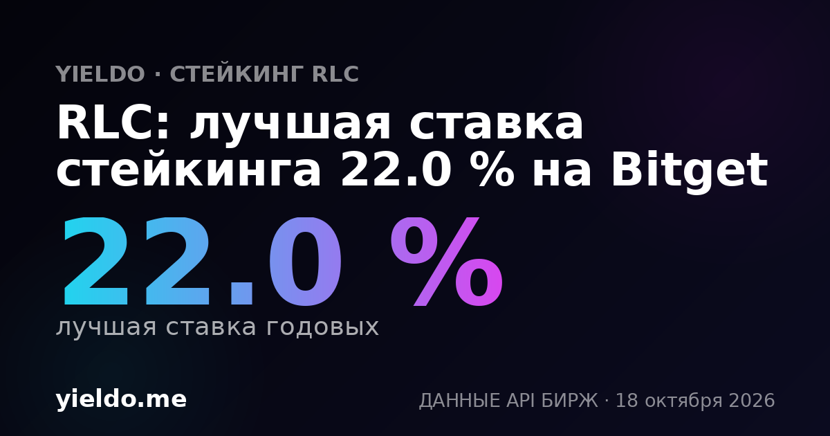 RLC: лучшая ставка стейкинга 21.9 % на Bitget