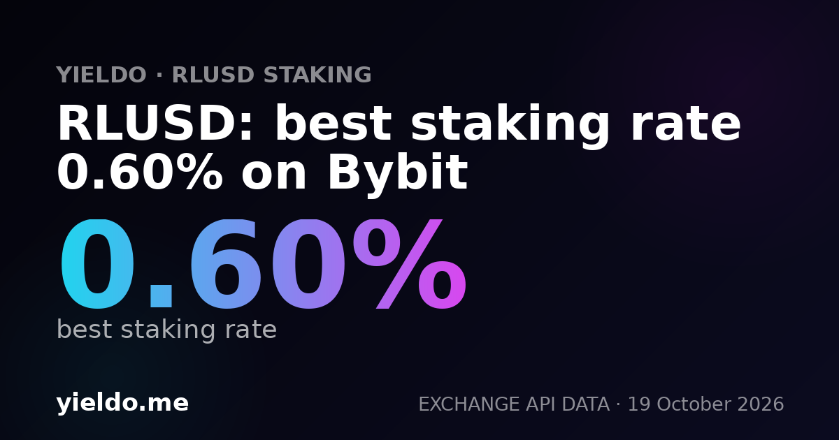 RLUSD: best staking rate 0.60% on Bybit