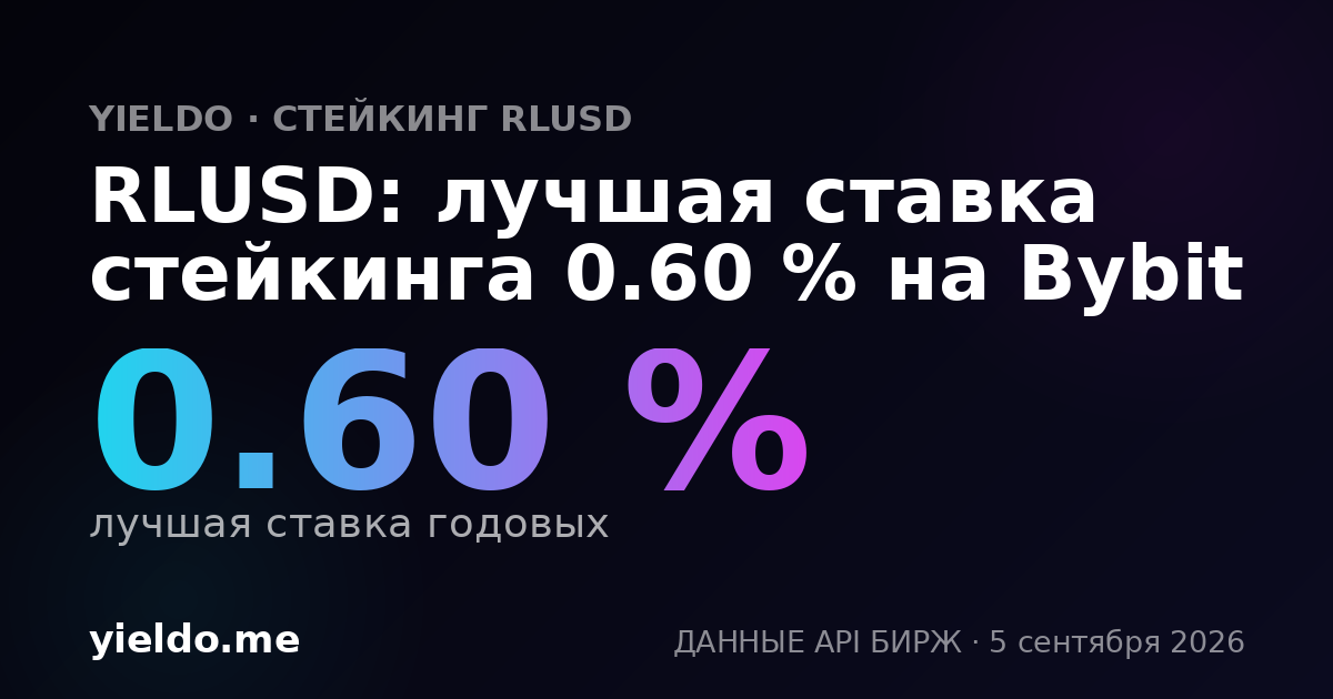 RLUSD: лучшая ставка стейкинга 0.60 % на Bybit