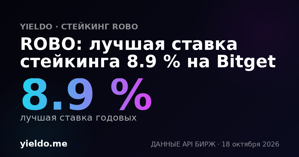 ROBO: лучшая ставка стейкинга 8.9 % на Bitget