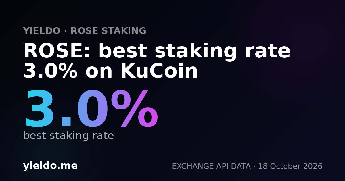 ROSE: best staking rate 3.0% on KuCoin