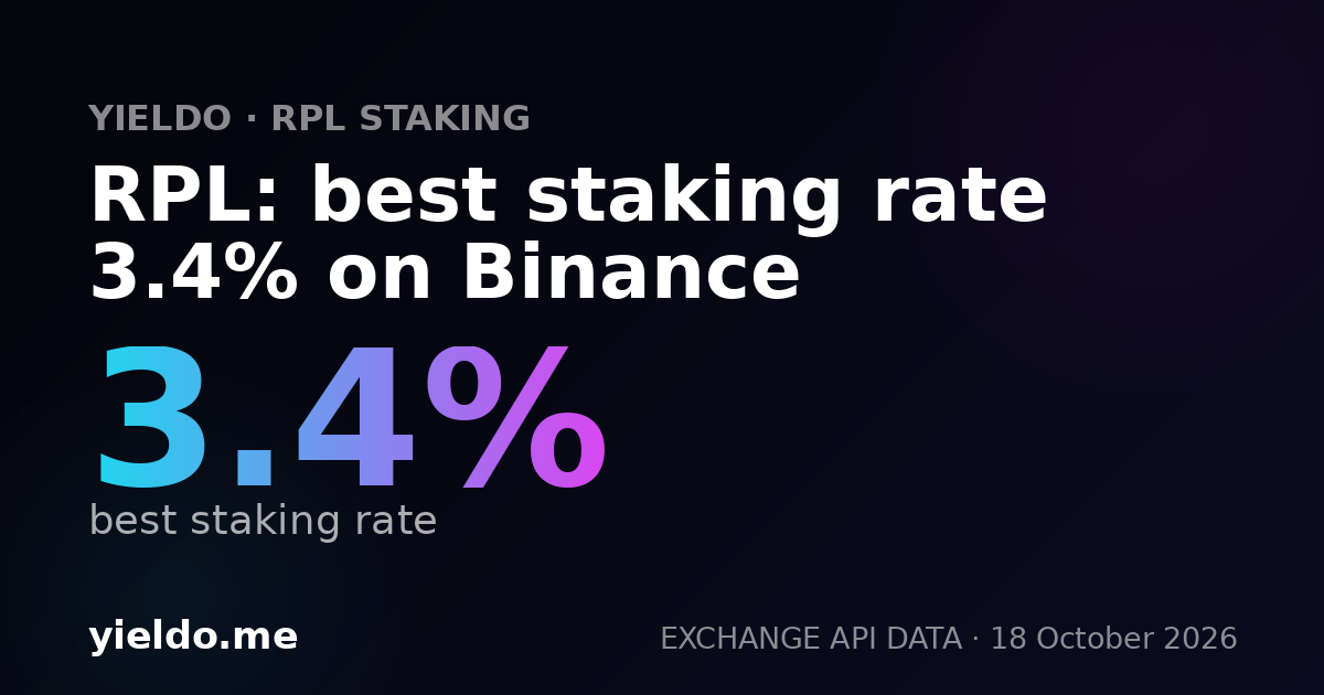 RPL: best staking rate 3.4% on Binance