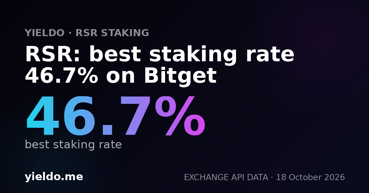 RSR: best staking rate 6.6% on Binance