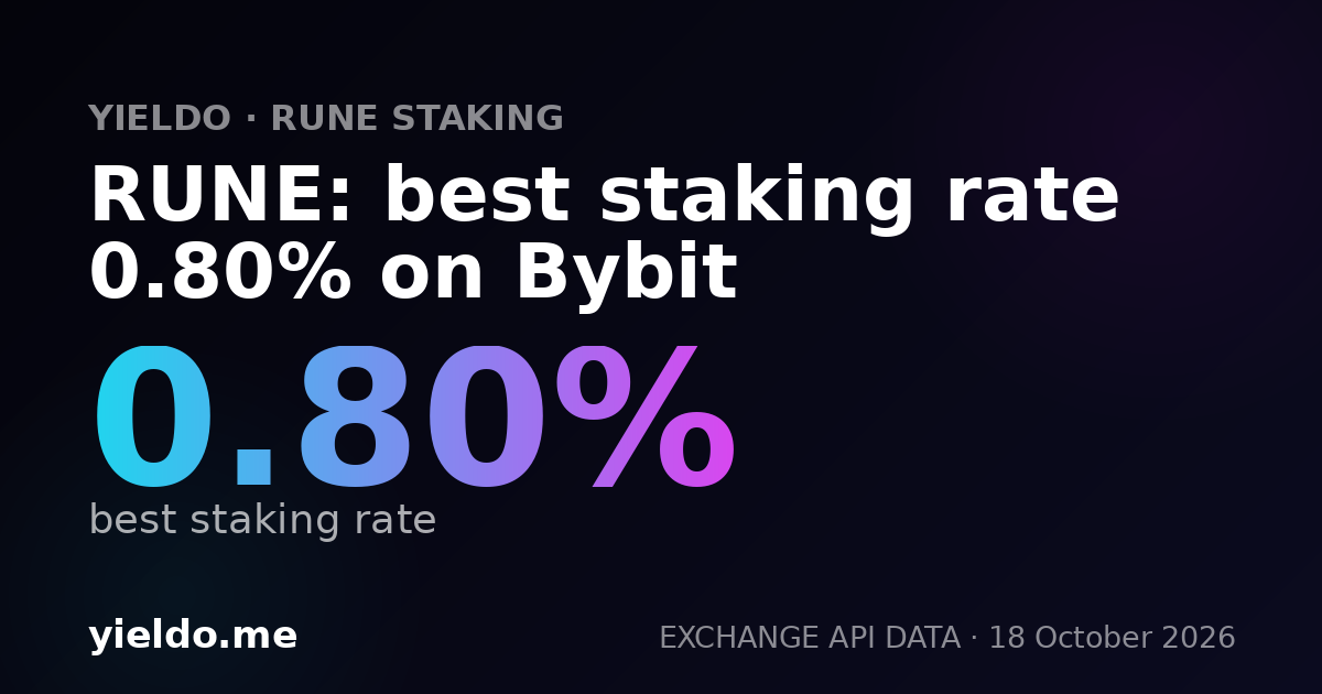 RUNE: best staking rate 0.80% on Bybit