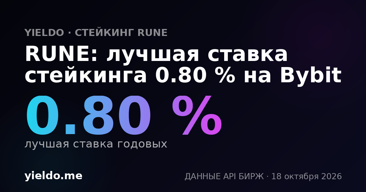 RUNE: лучшая ставка стейкинга 0.80 % на Bybit