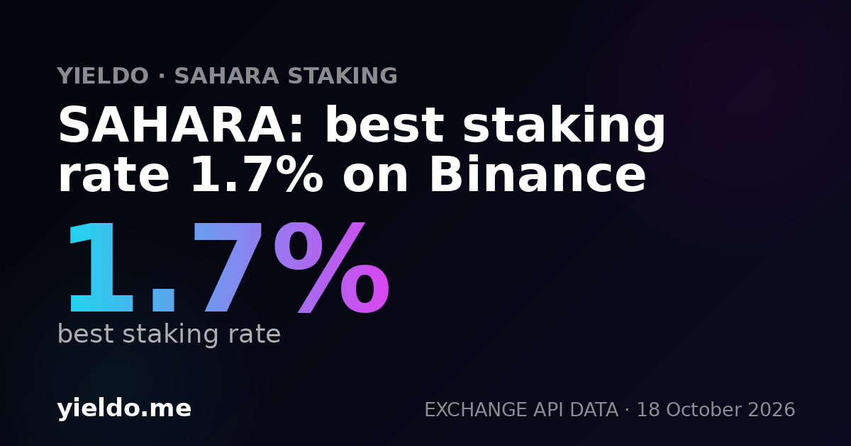 SAHARA: best staking rate 1.7% on Binance