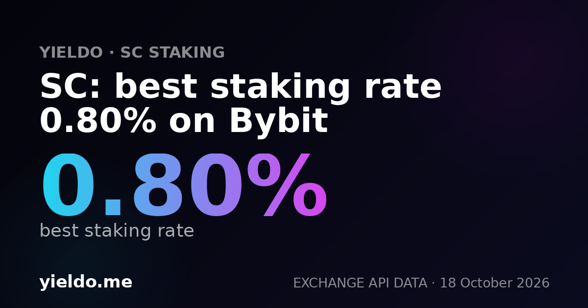SC: best staking rate 0.80% on Bybit