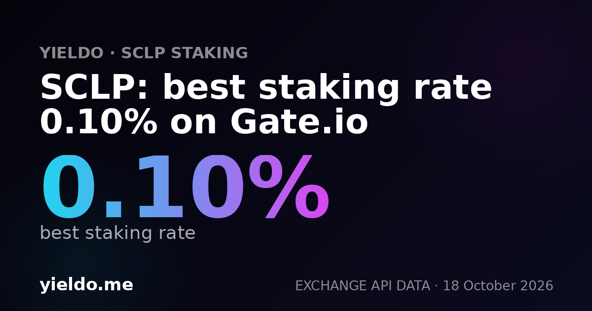 SCLP: best staking rate 0.10% on Gate.io