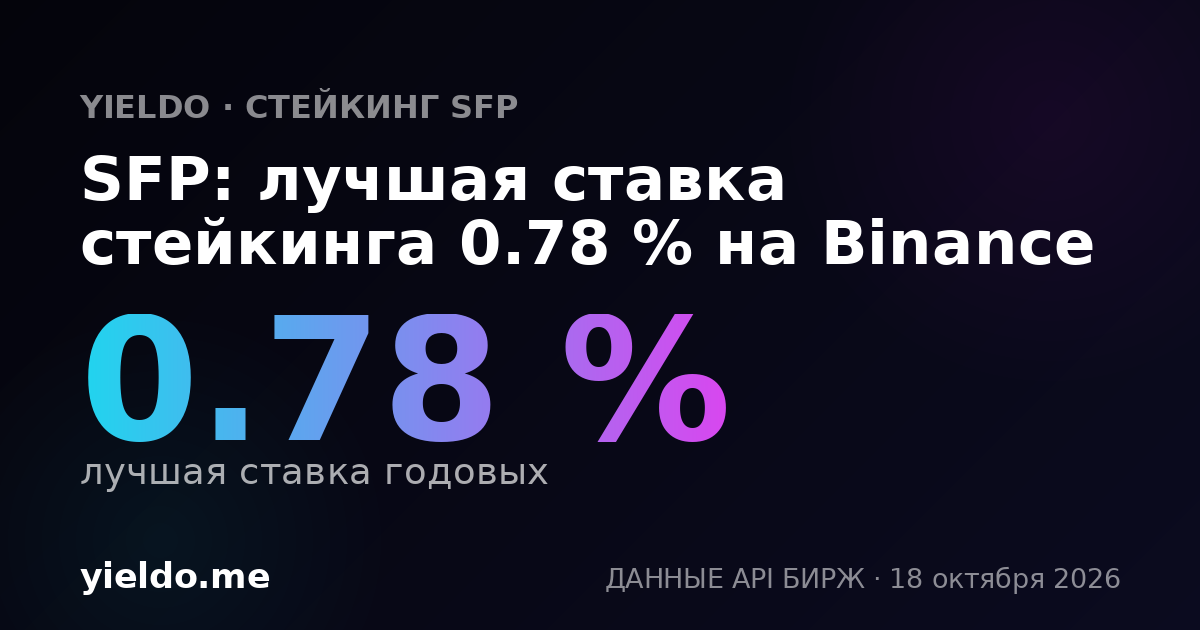 SFP: лучшая ставка стейкинга 0.78 % на Binance