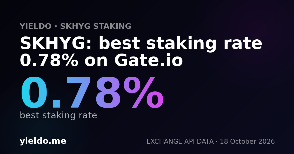SKHYG: best staking rate 0.80% on Gate.io