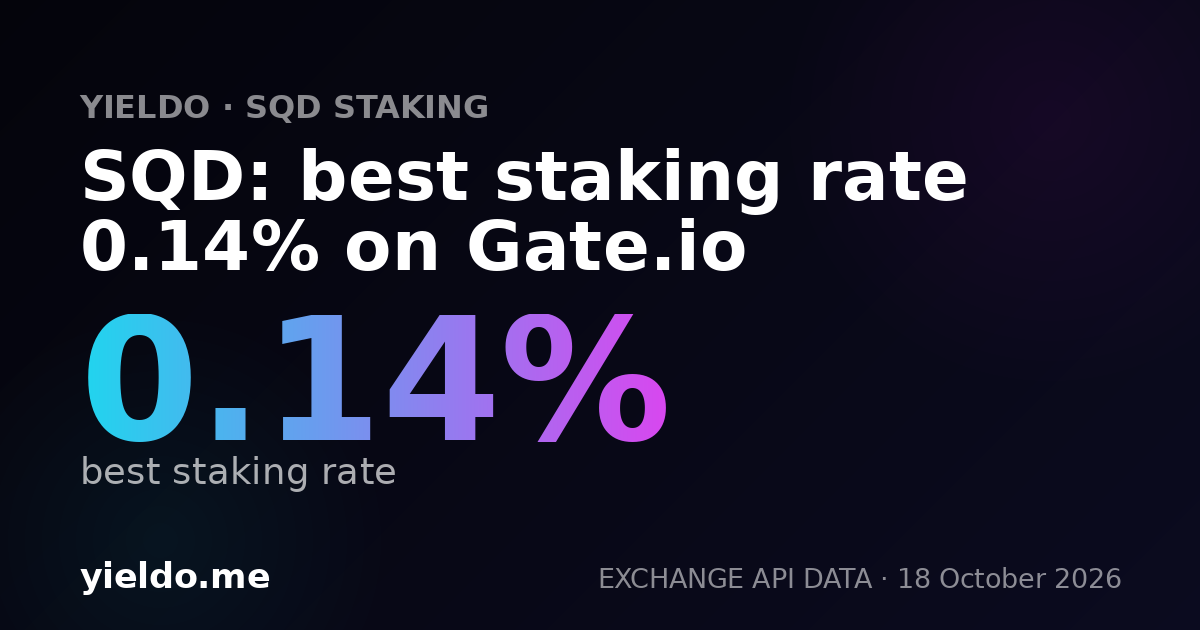 SQD: best staking rate 0.15% on Gate.io
