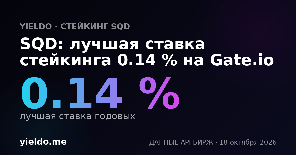 SQD: лучшая ставка стейкинга 0.14 % на Gate.io
