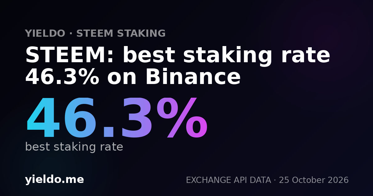 STEEM: best staking rate 46.7% on Binance