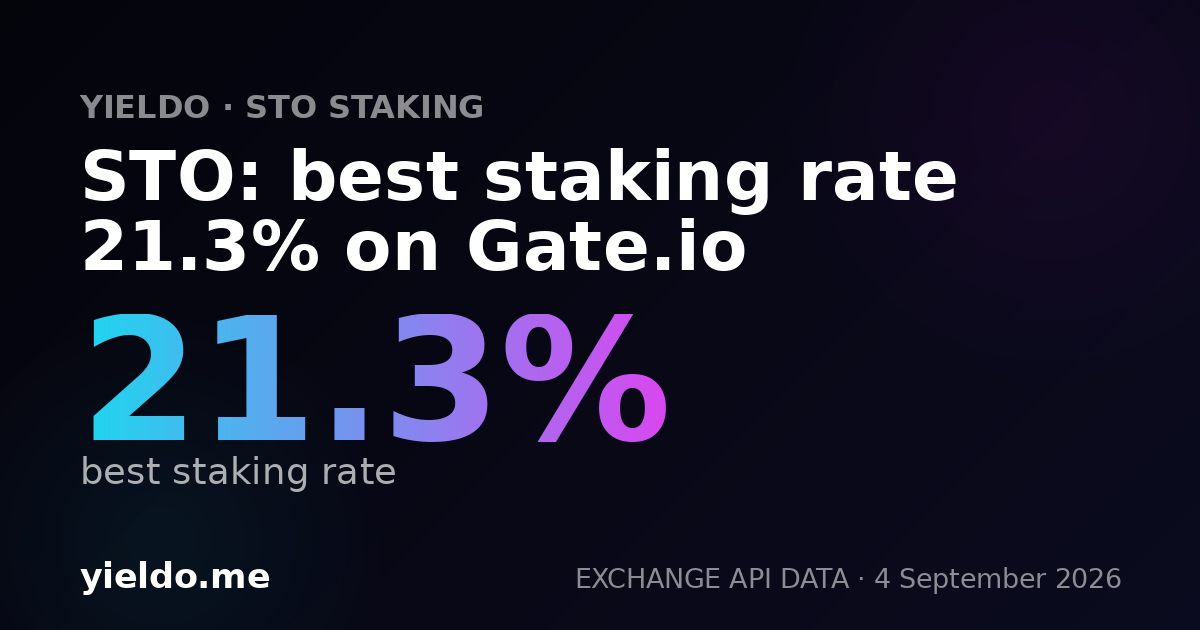 STO: best staking rate 17.7% on Gate.io