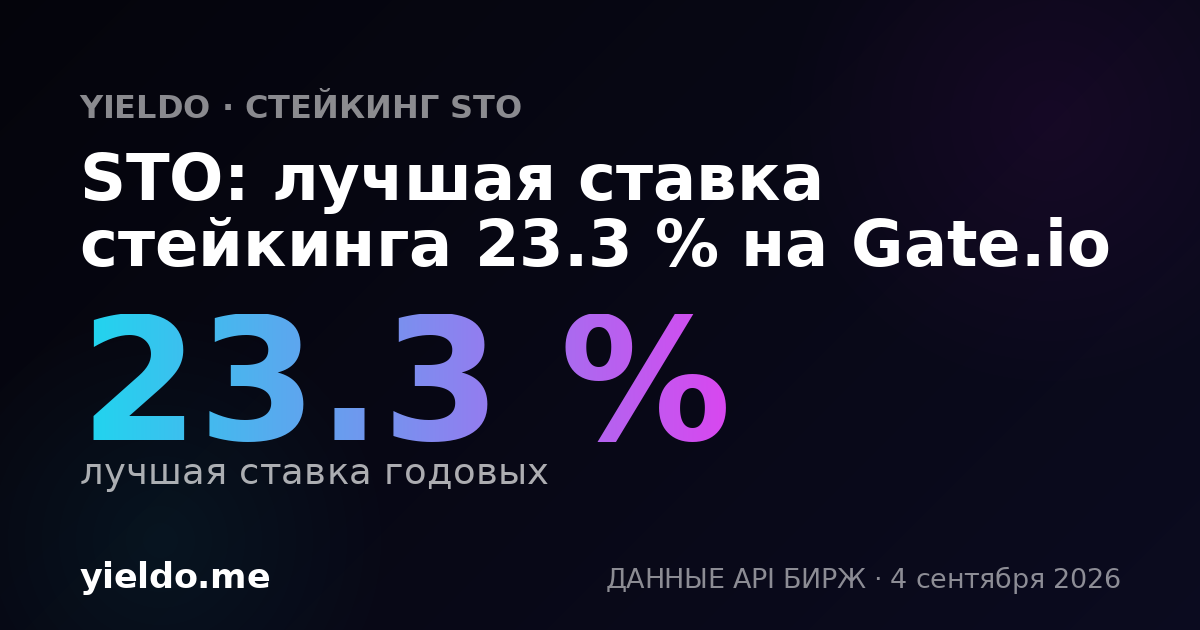 STO: лучшая ставка стейкинга 23.3 % на Gate.io