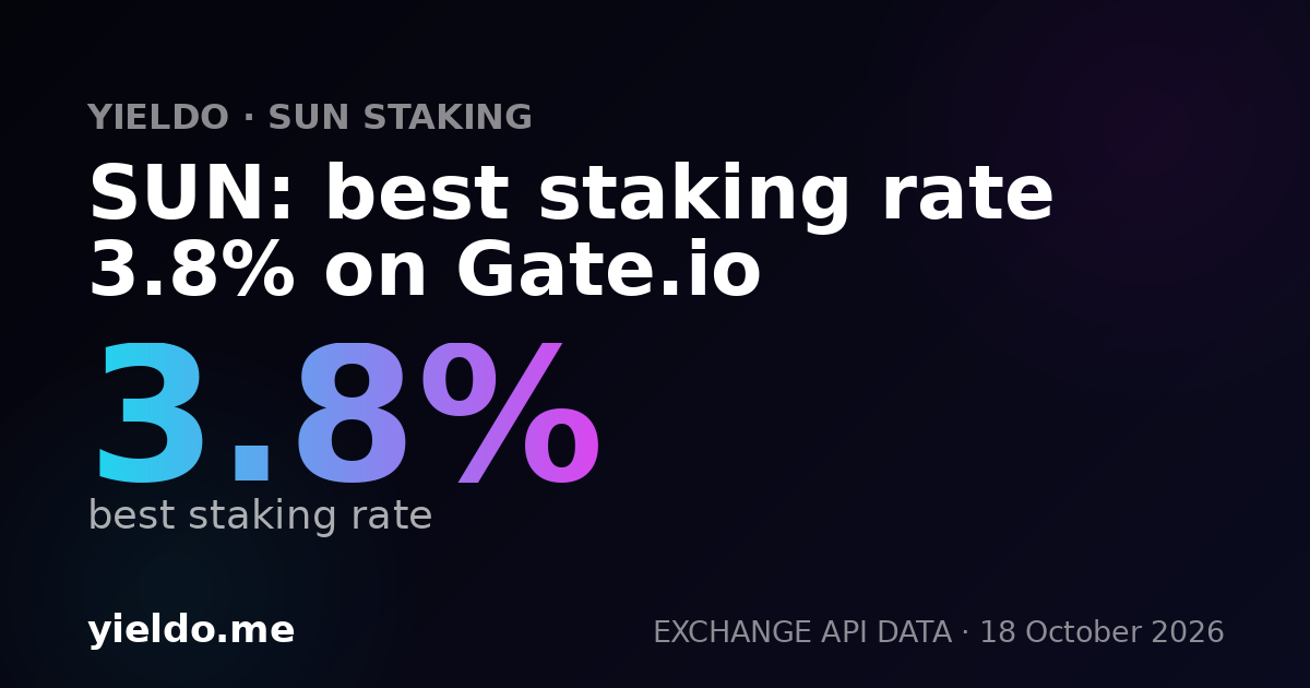 SUN: best staking rate 3.8% on Gate.io