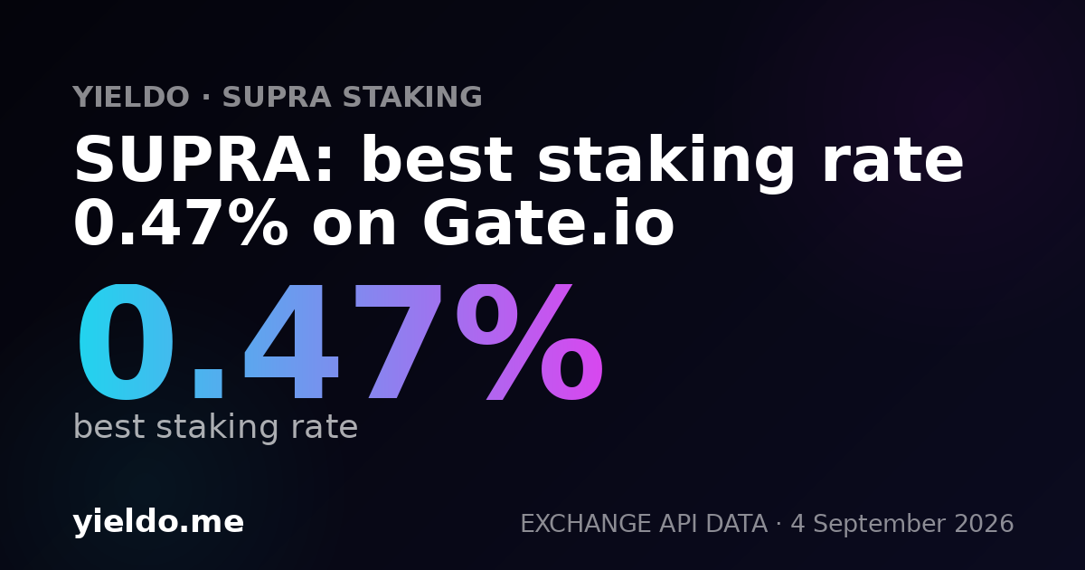 SUPRA: best staking rate 0.47% on Gate.io